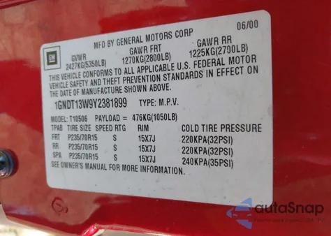 2000 Chevrolet Blazer Lt from USA, damaged, VIN 1GNDT13W9Y2381899